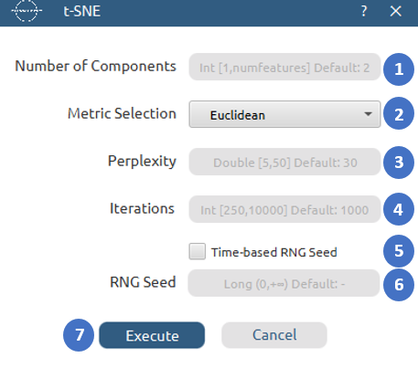 t-SNE configuration